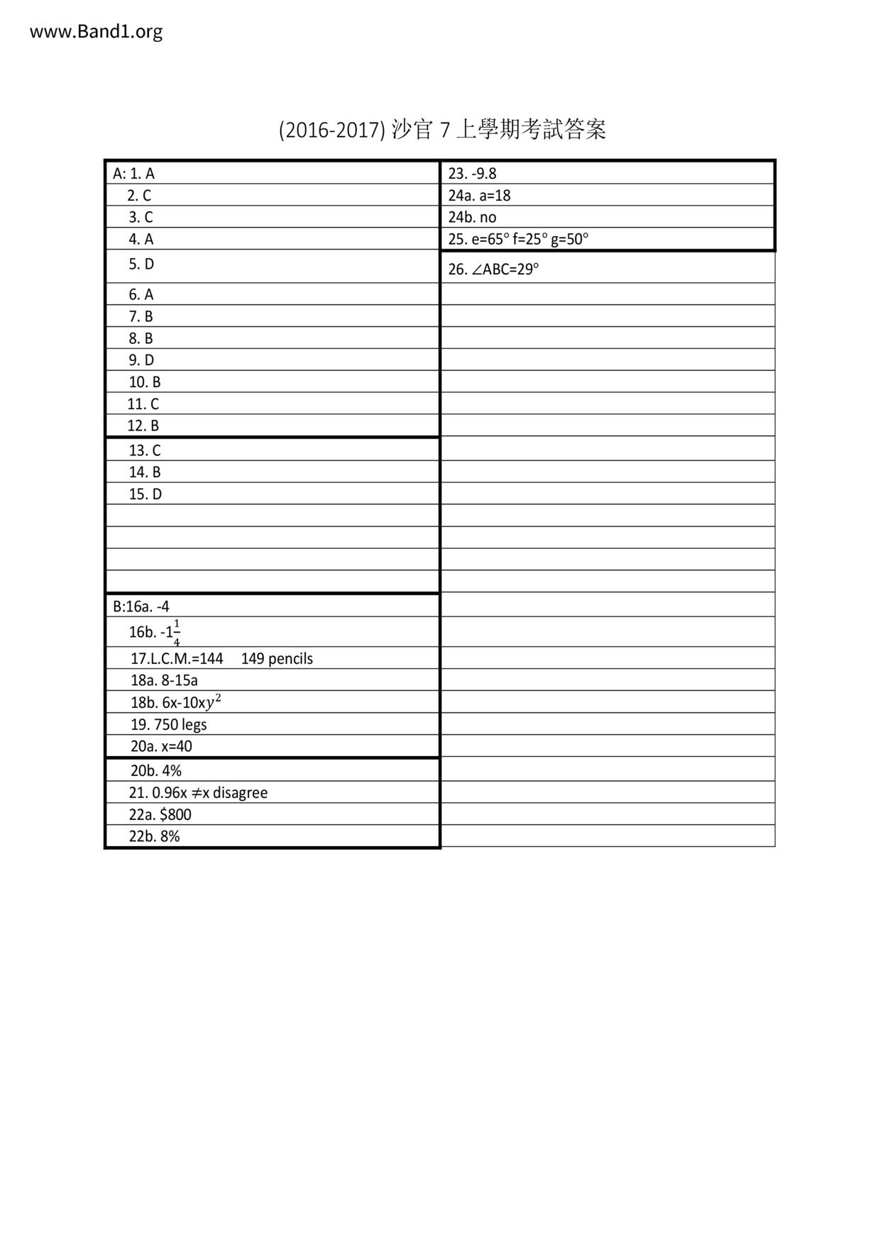 F1Maths試卷