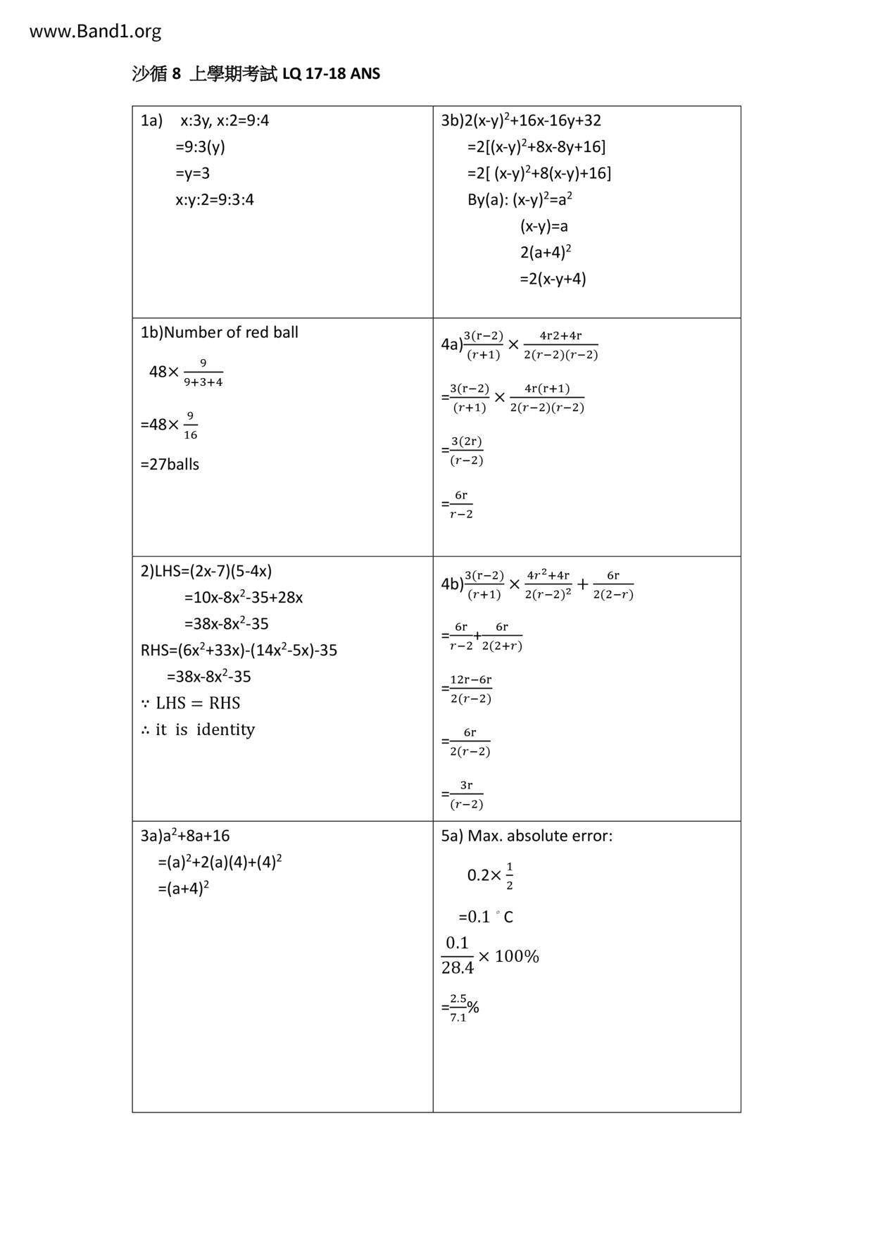 F2Maths試卷