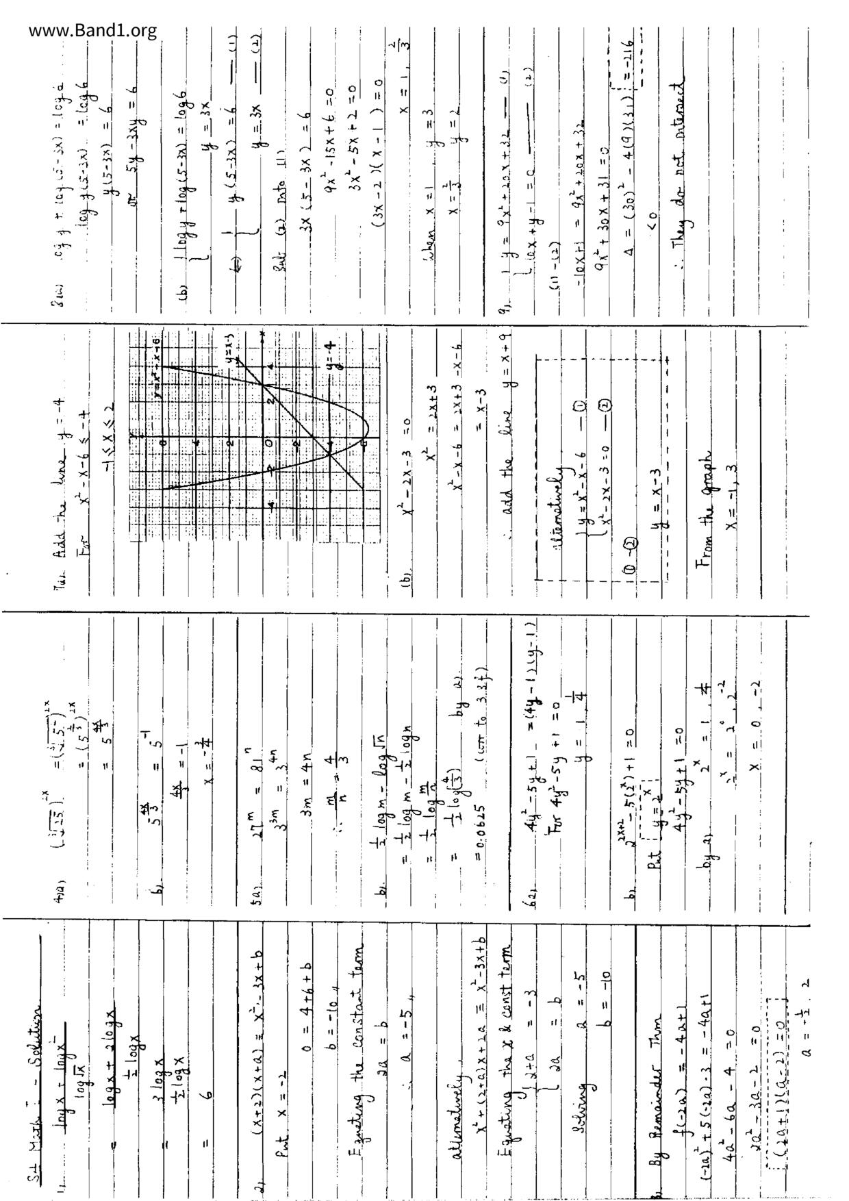 F4Maths試卷