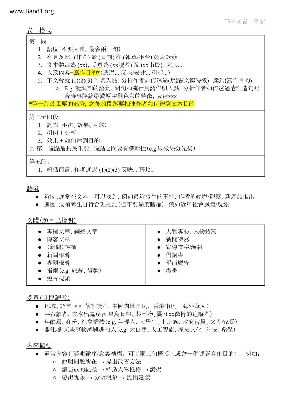 F1Chinese作文筆記