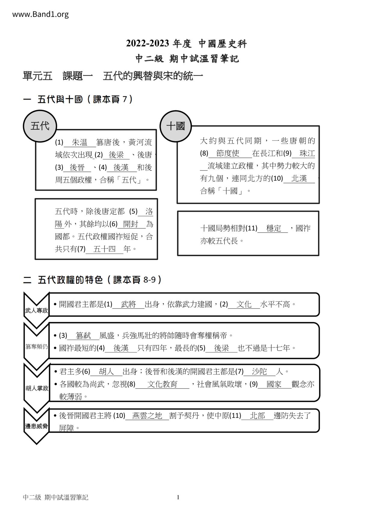 F2Chinese History五代的興替與宋的統一筆記