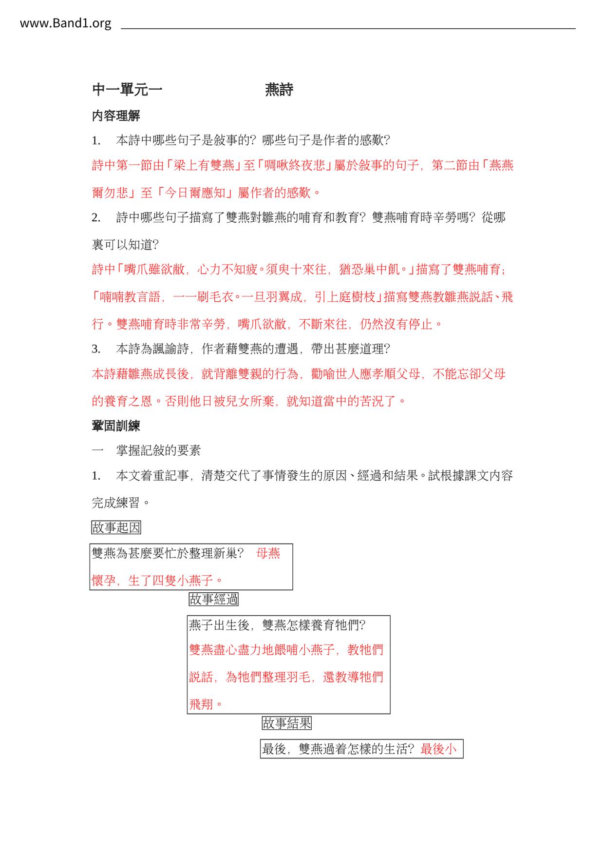 F1Chinese燕詩筆記