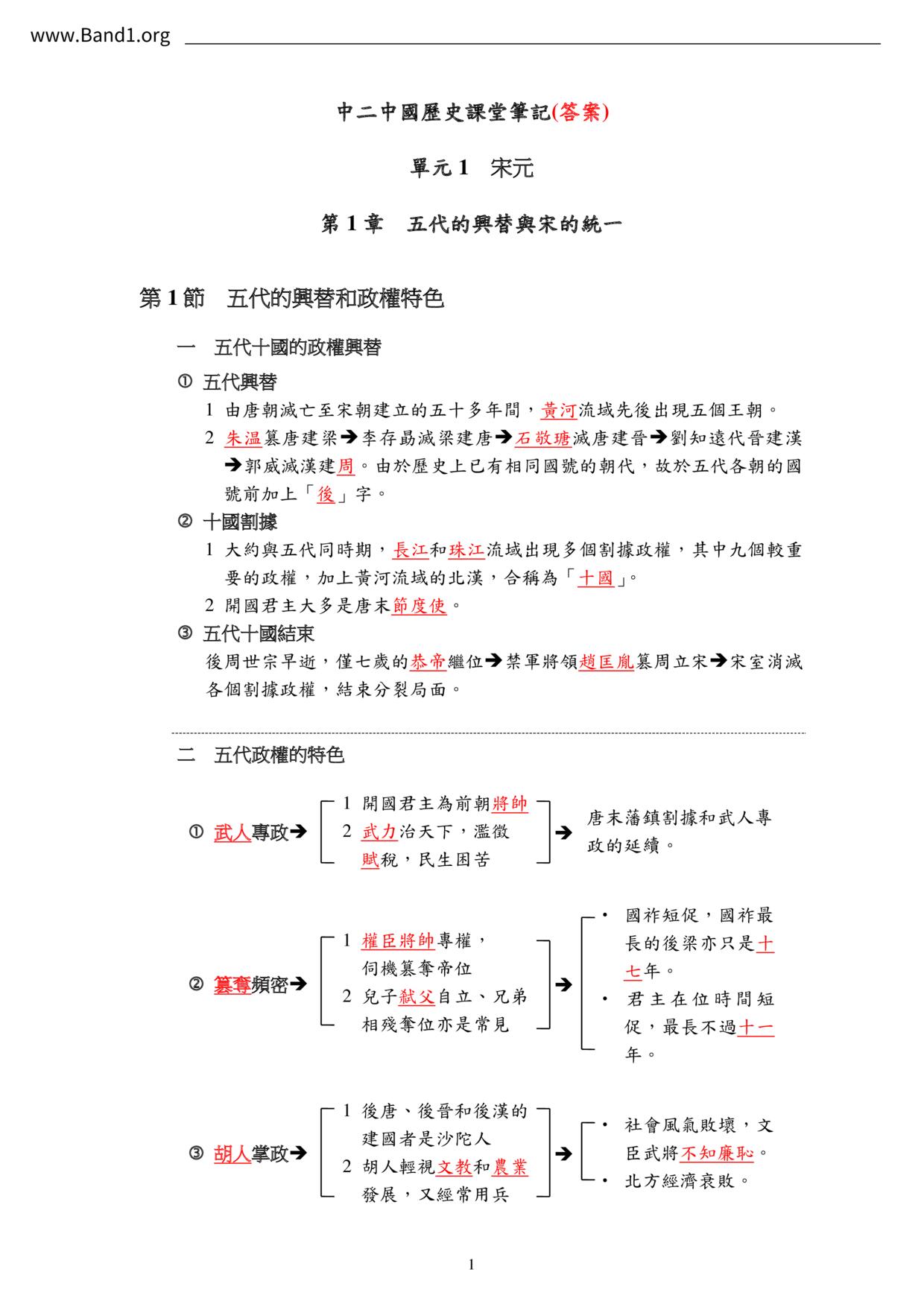 F2Chinese History五代的興替與宋的統一筆記