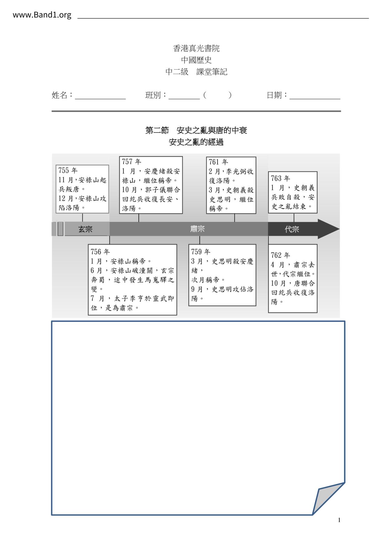 F2Chinese History安史之亂筆記