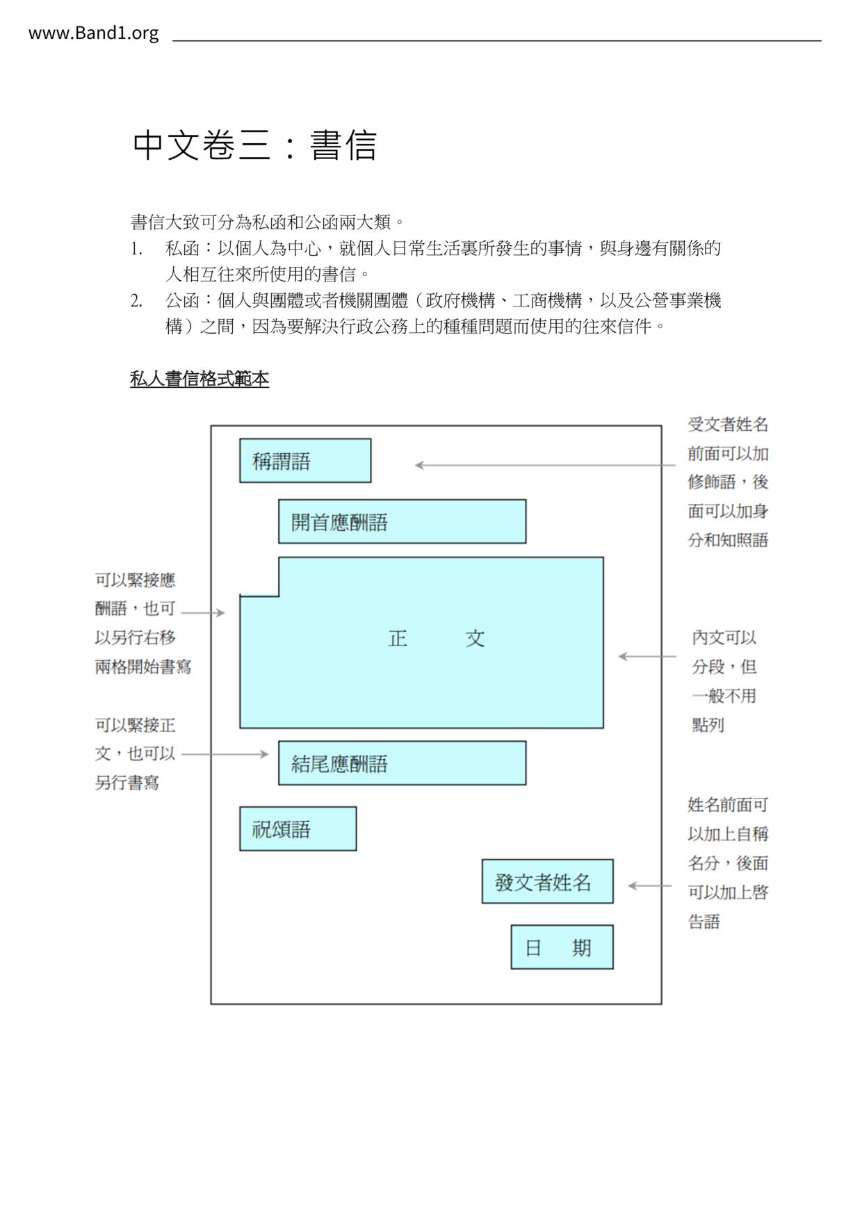 F1Chinese書信筆記