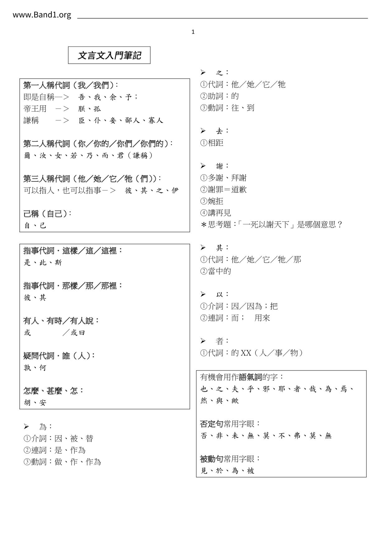 F1Chinese文言文筆記
