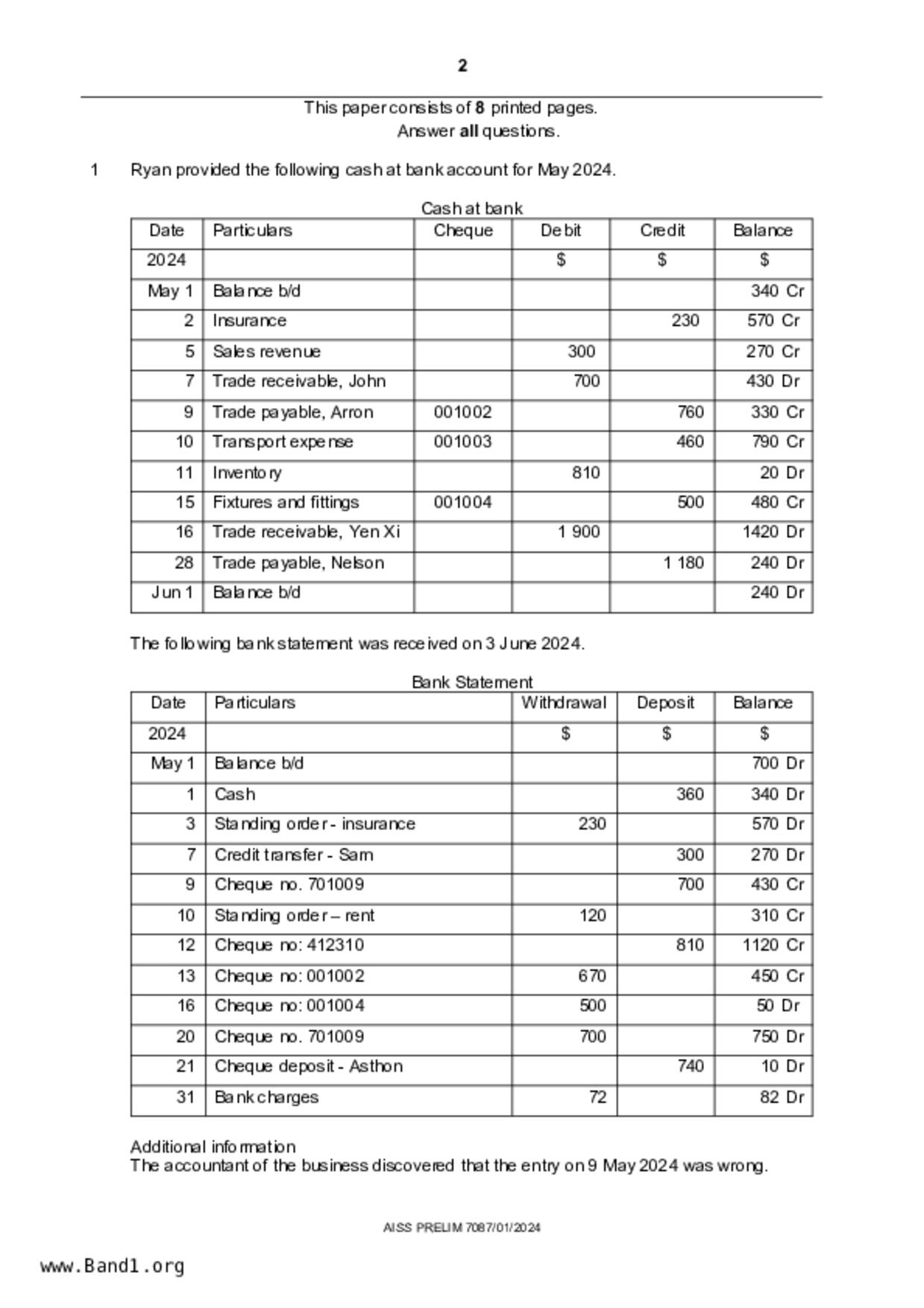 S5Principles of Accounts試卷