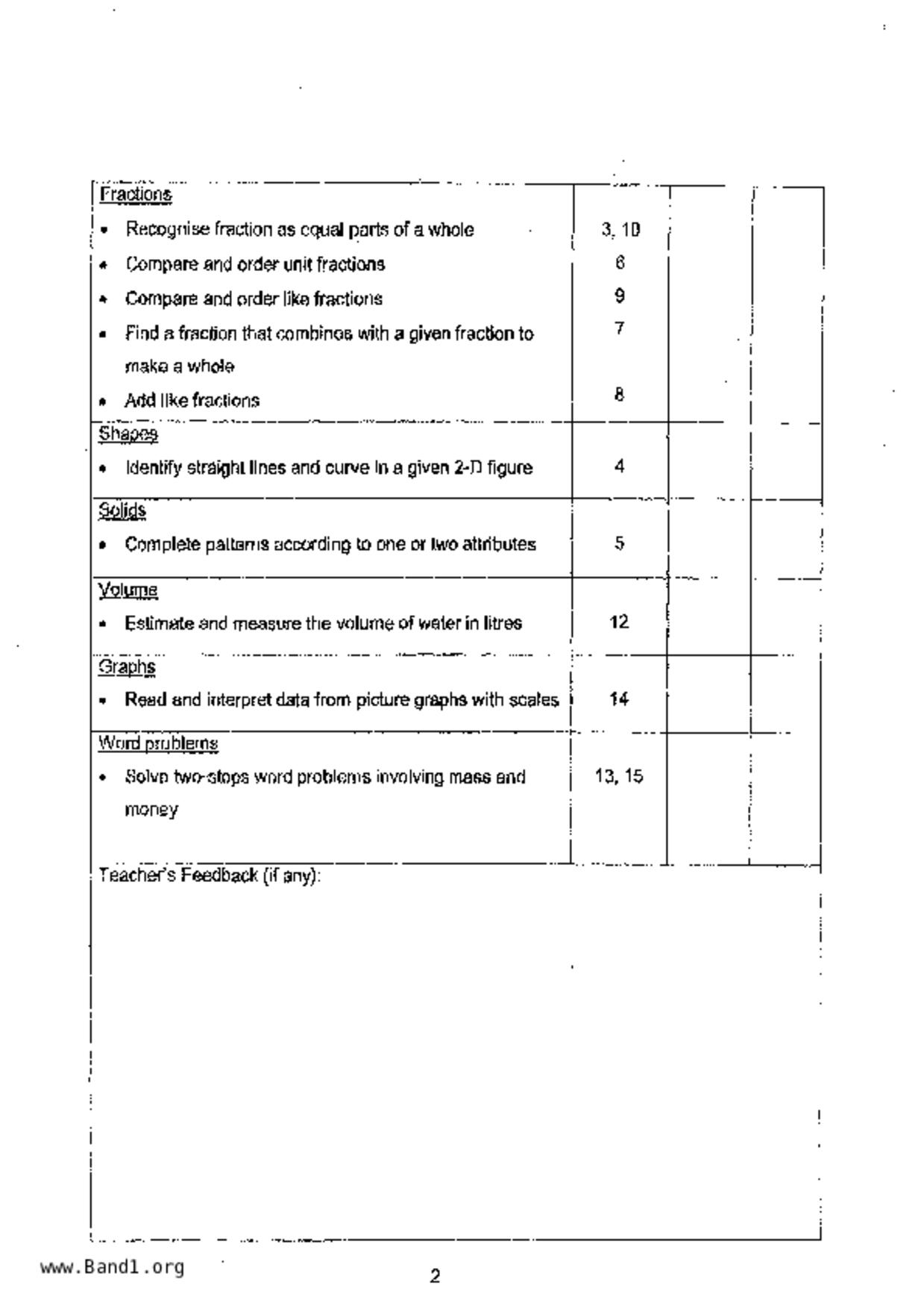 P2Maths試卷