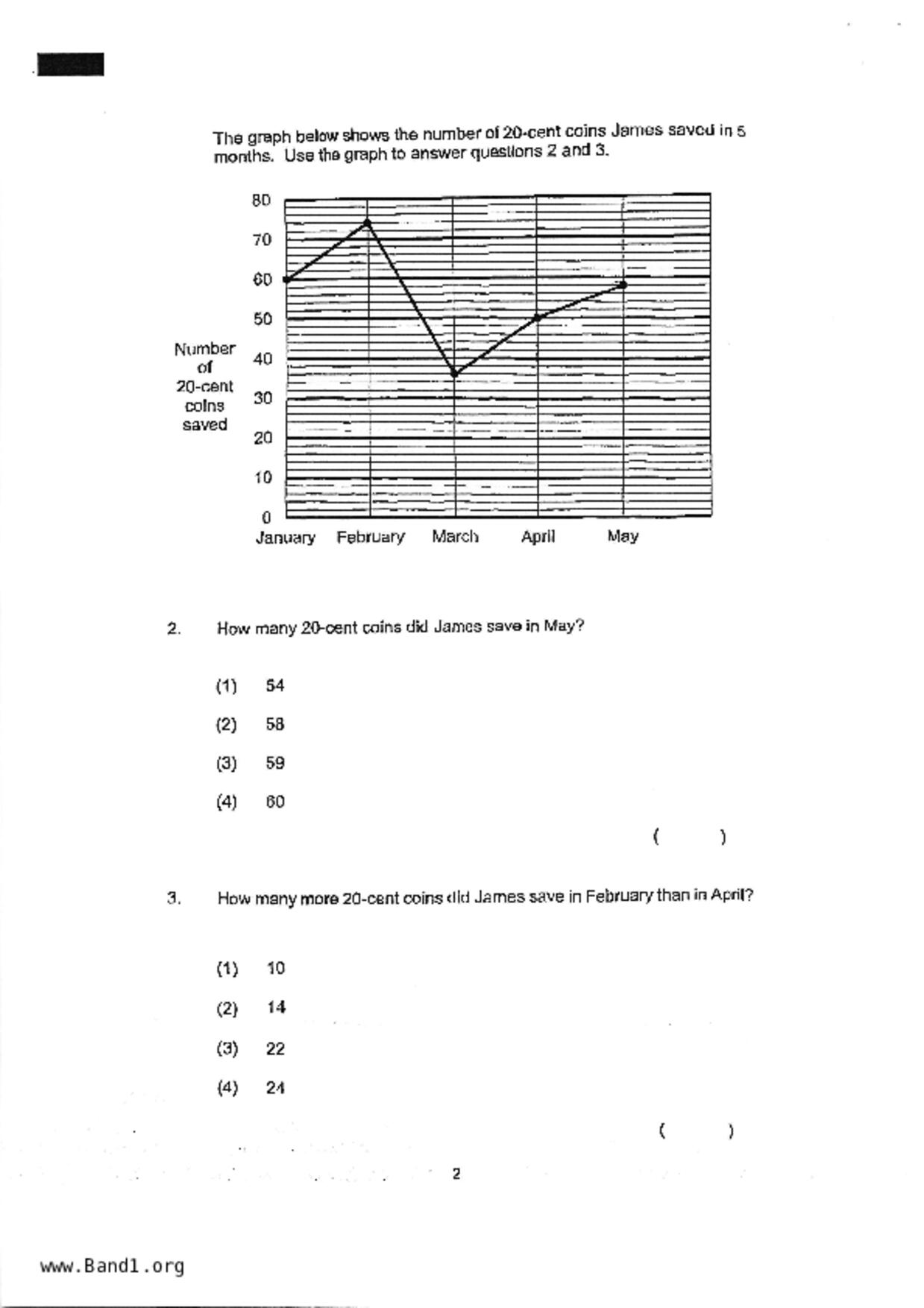P4Maths試卷