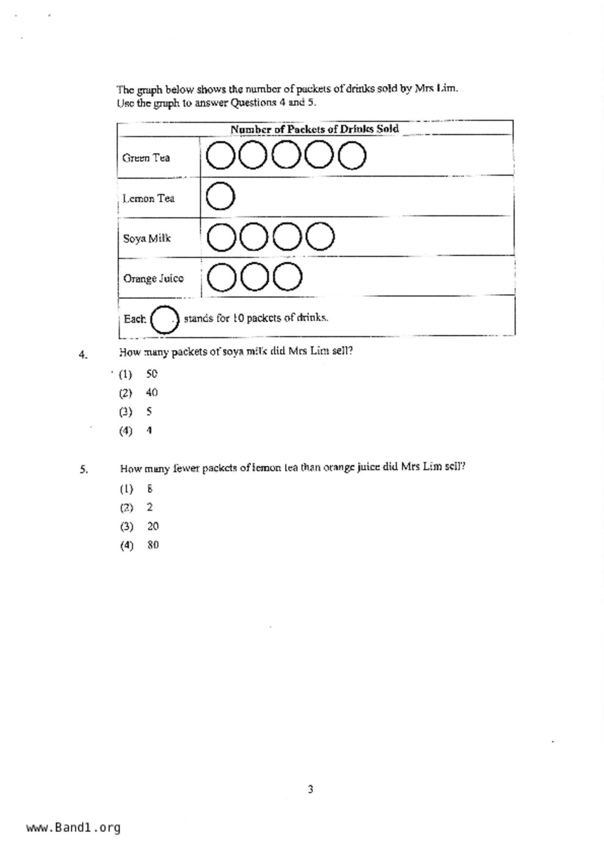 P3Maths試卷