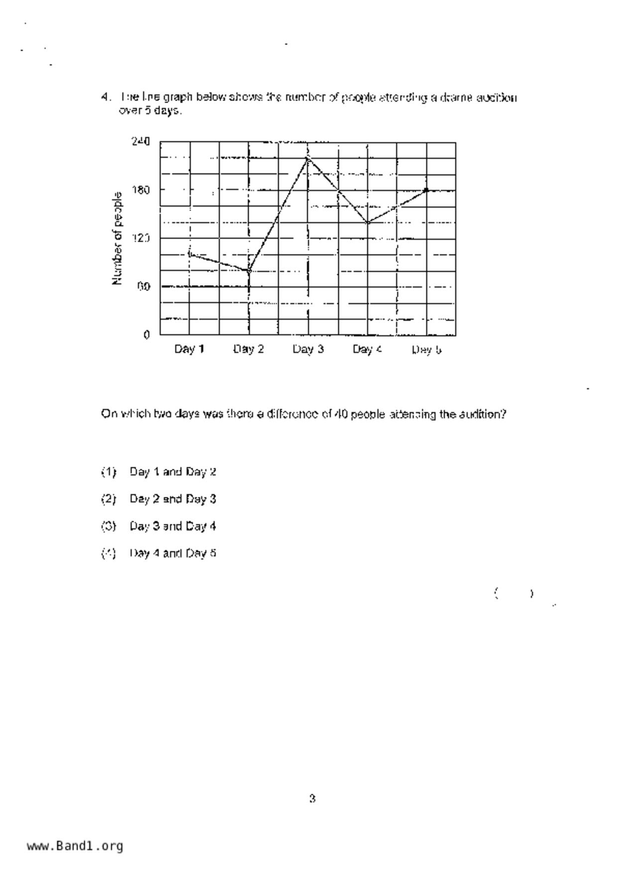 P5Maths試卷