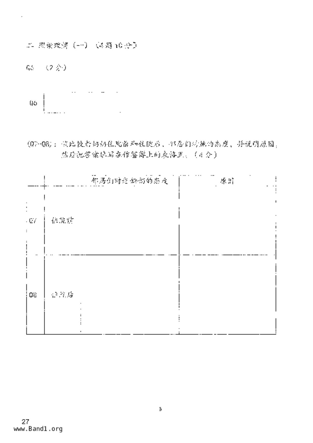 P6Higher Chinese試卷