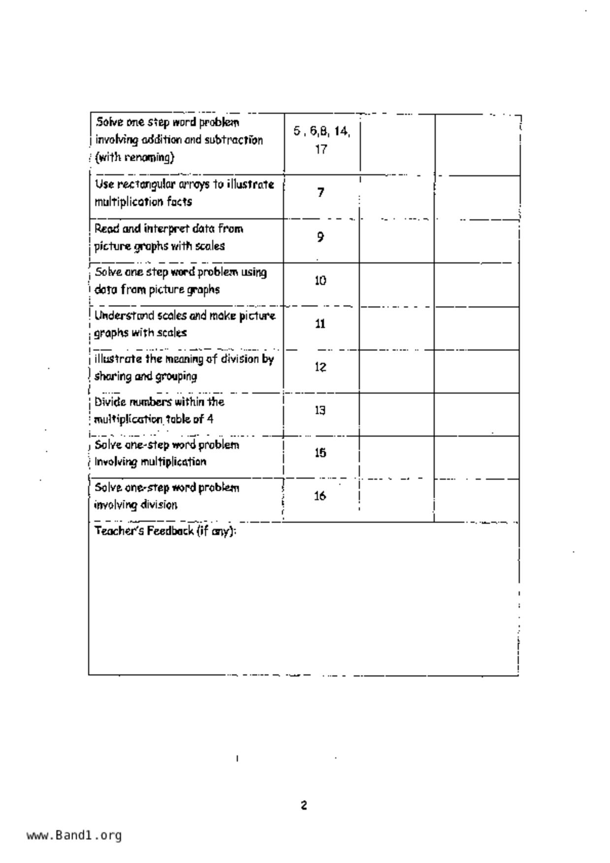 P2Maths試卷