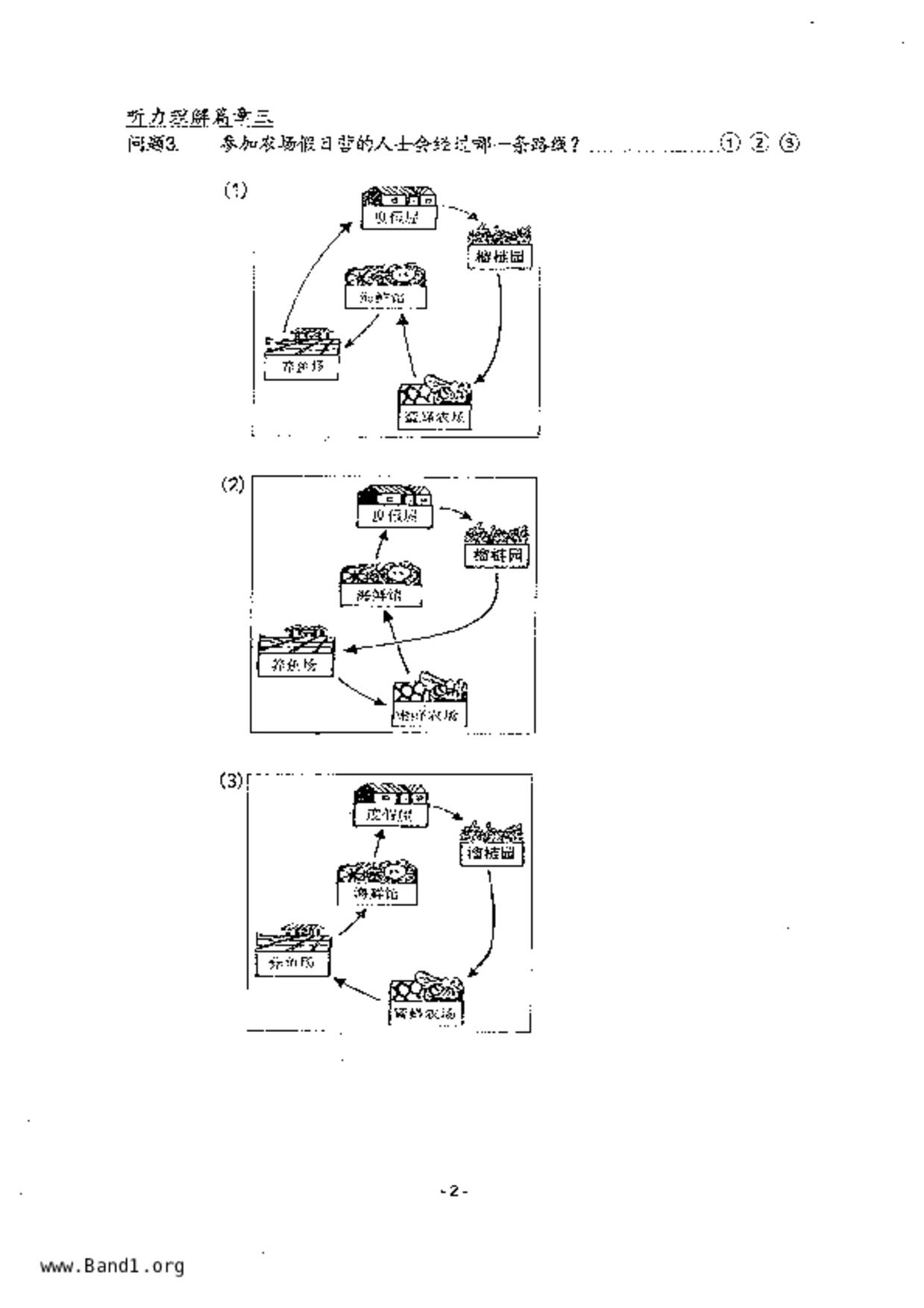 P6Chinese試卷
