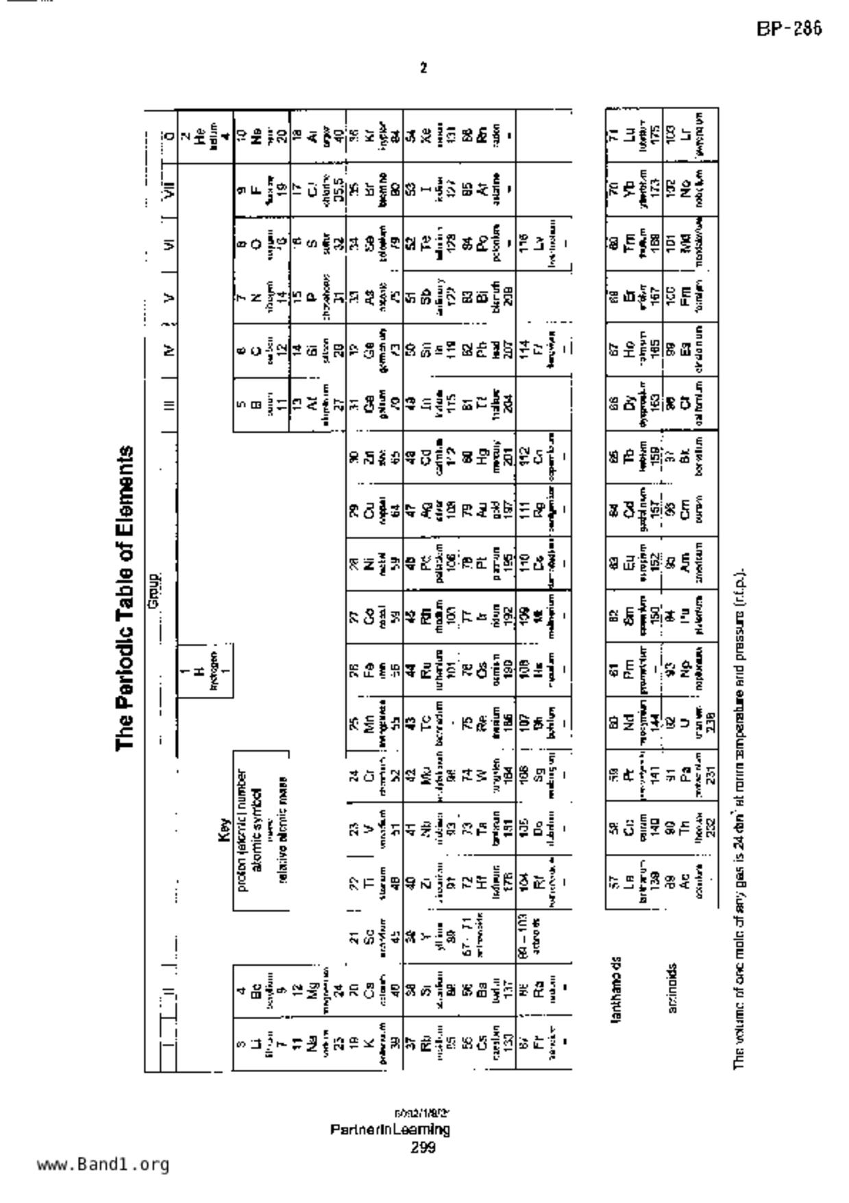 S5Pure Chemistry試卷