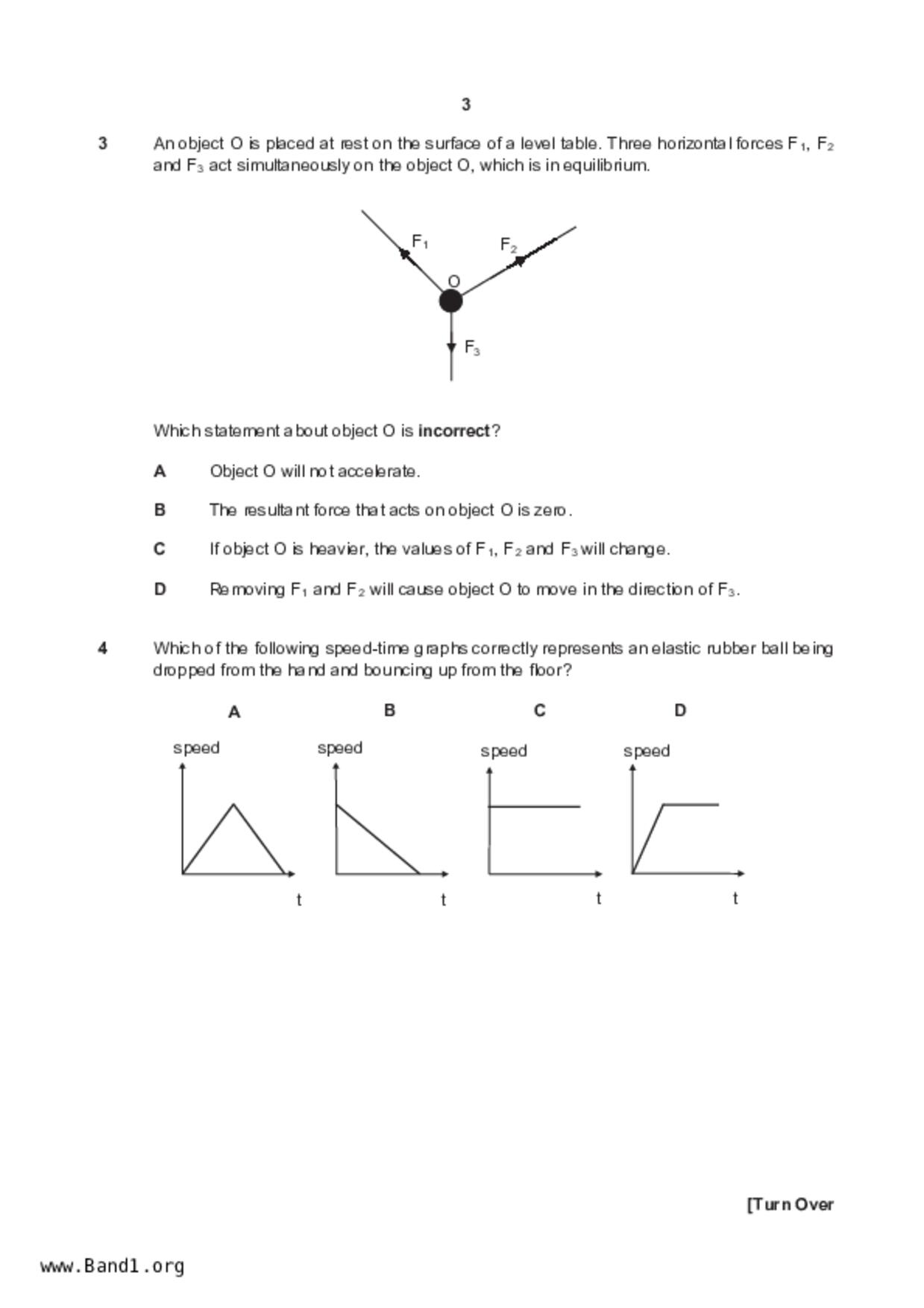S5Science Physics試卷