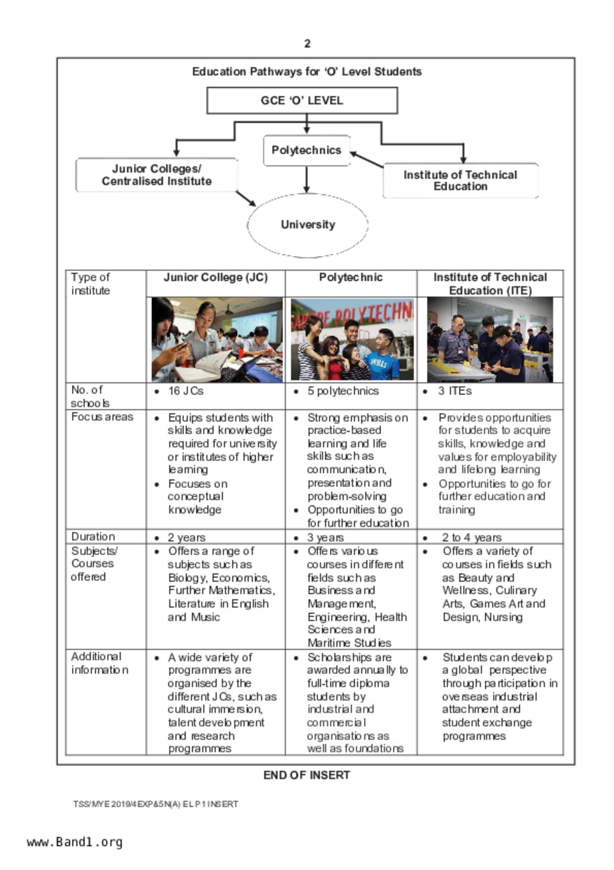 S5English試卷