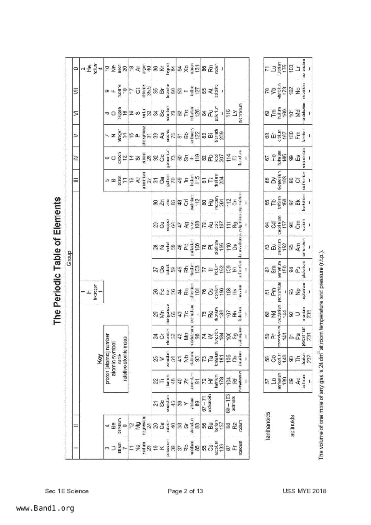 S1Science試卷