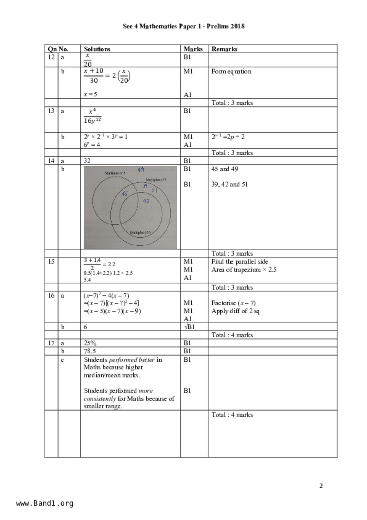 S5E Math試卷