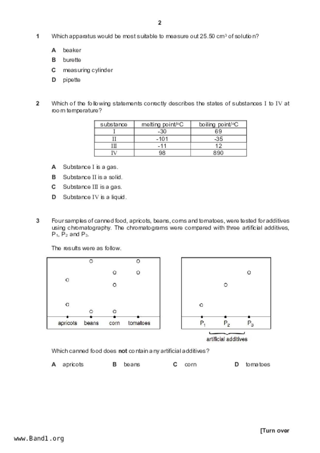 S4Science Chemistry試卷