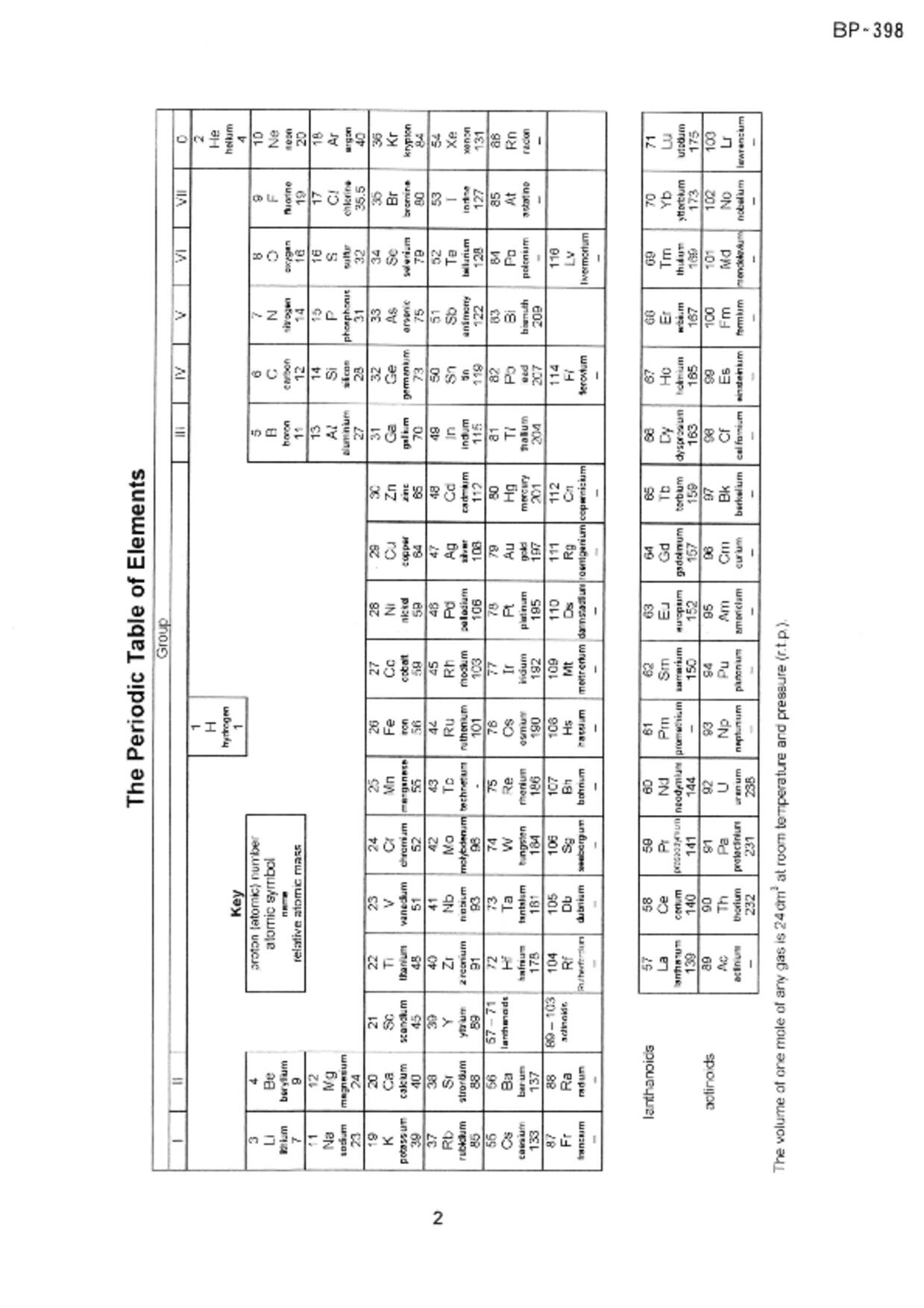 S2Science試卷