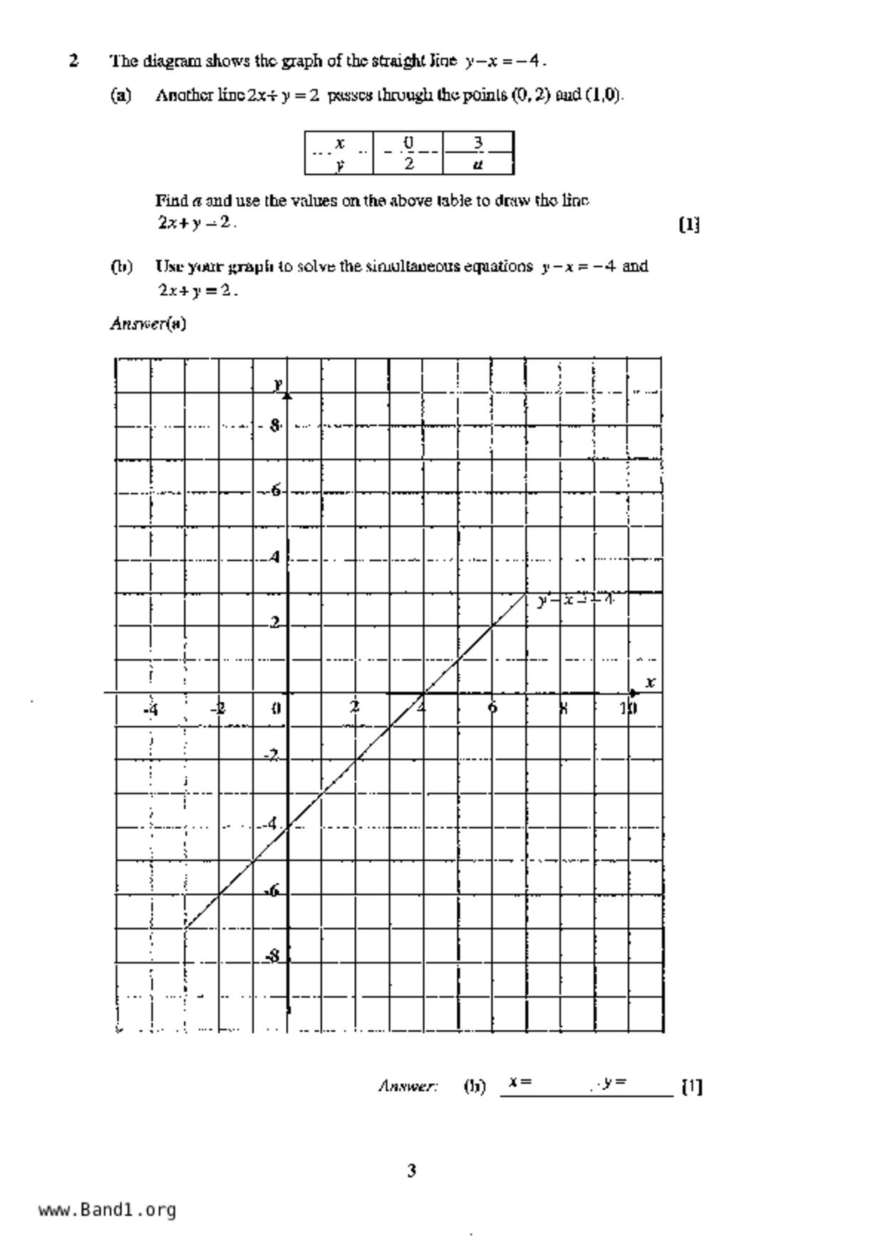 S2Maths試卷