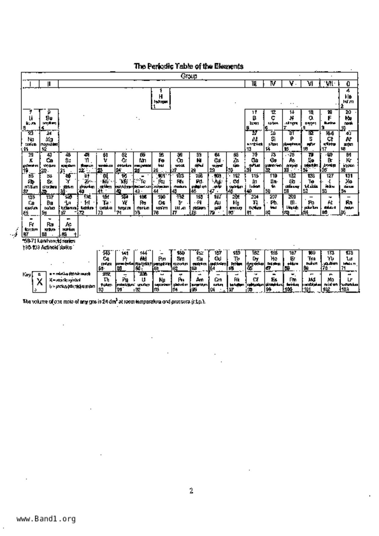 S5Chemistry試卷