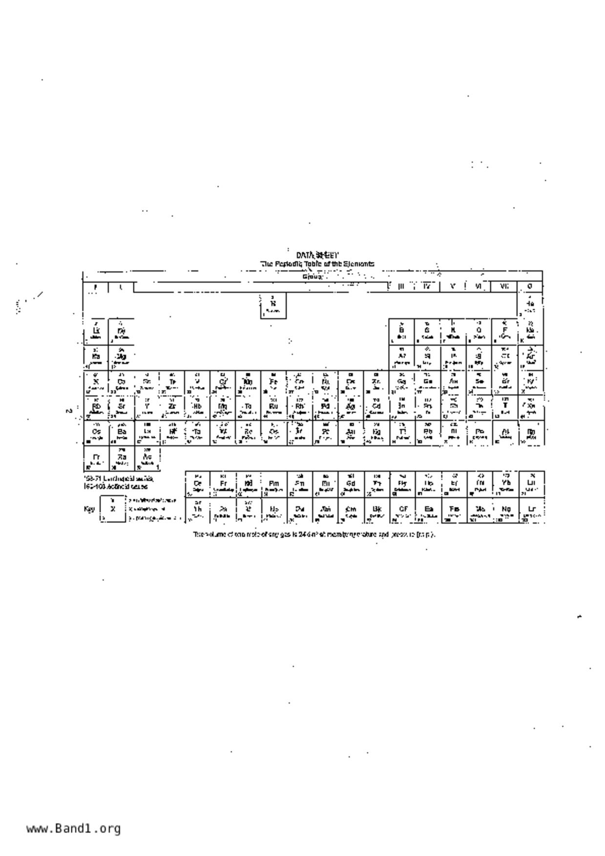 S5Chemistry試卷
