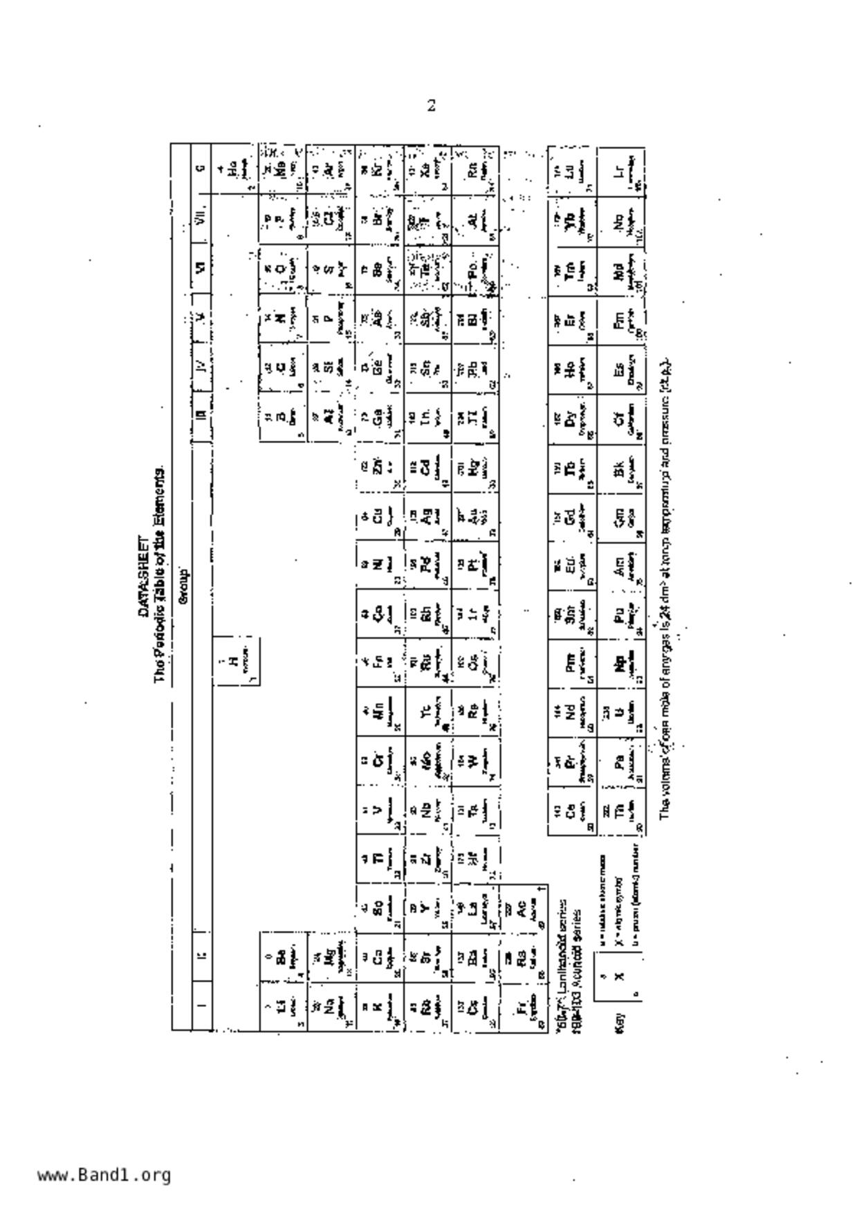 S5Chemistry試卷