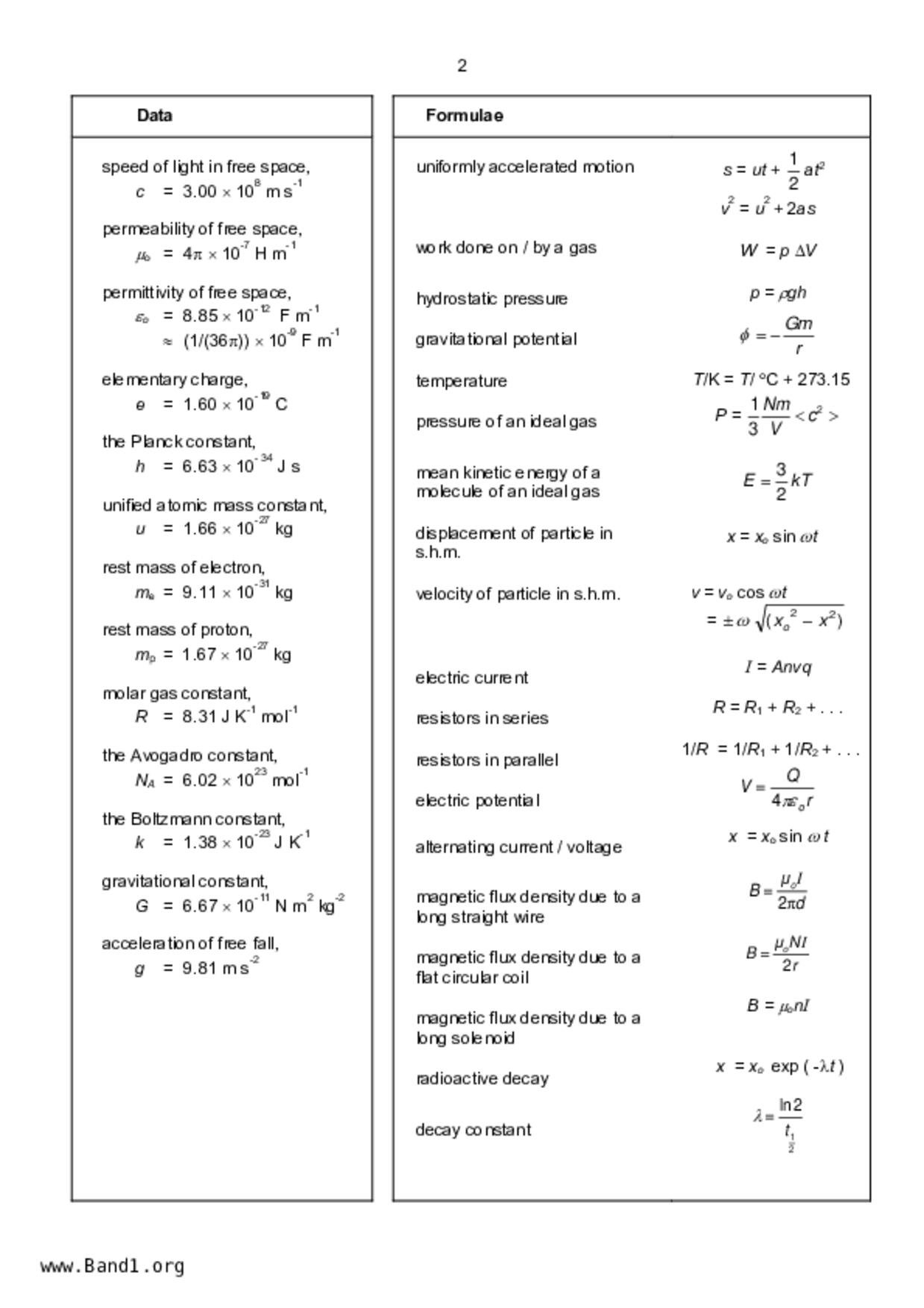 JC2Physics試卷