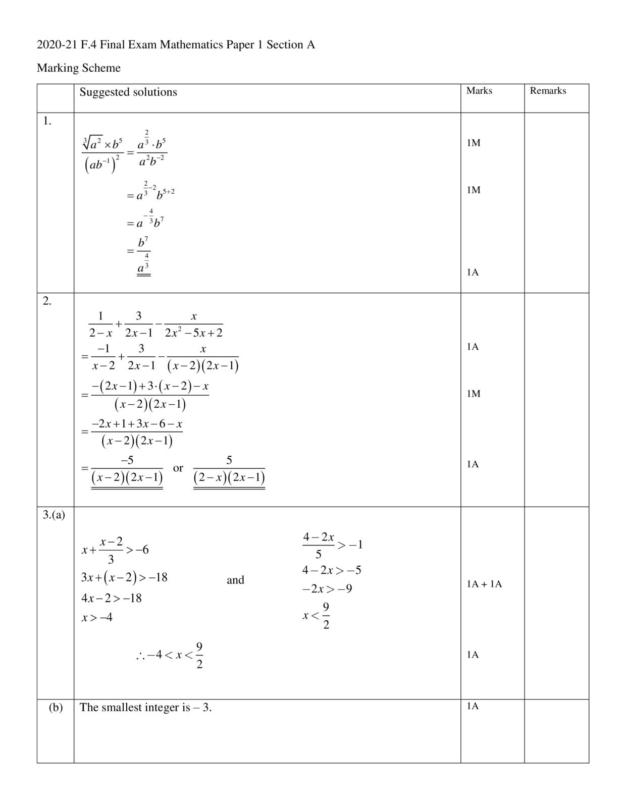 F4Maths試卷